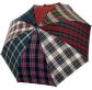 pnsk detnk Oertel Handmade Sport Tartan